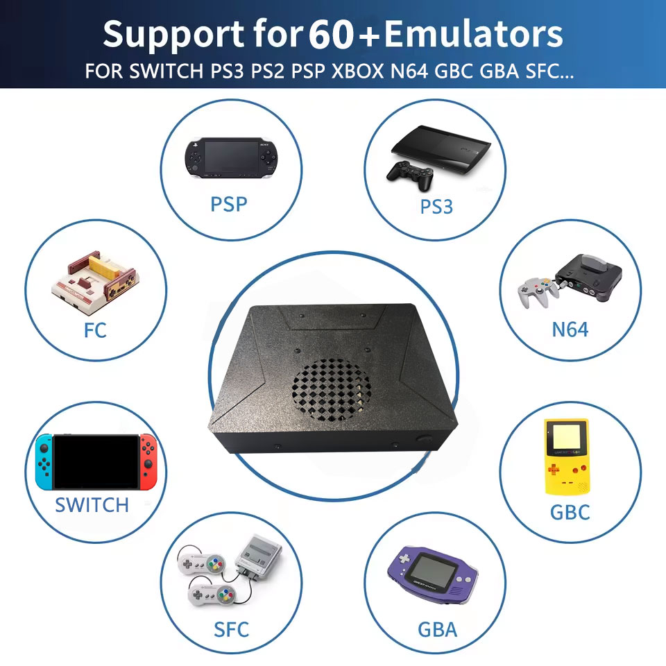 LZAKMR S1 เรโทรเกมคอนโซล ดูอัล - Retro Gaming N64 บทวิจารณ์และราคา