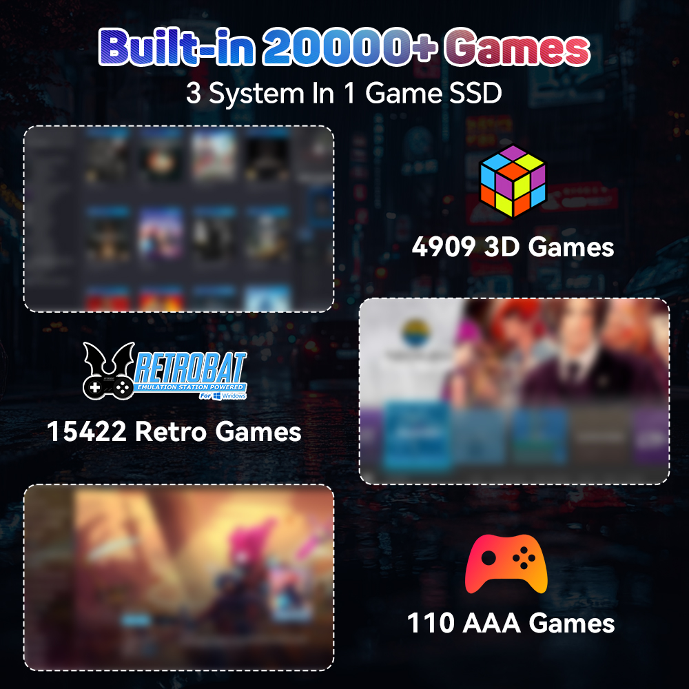 ฮาร์ดไดรฟ์จำลองเกมขนาด 2TB พร้ - Retro Gaming N64 บทวิจารณ์และราคา